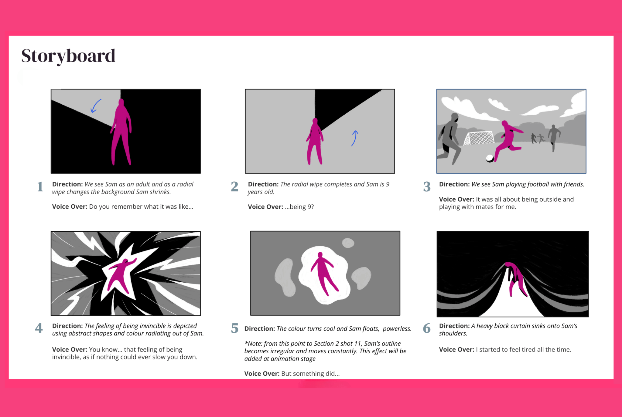 Sam's Story | Young Lives vs Cancer animation | MOREVER